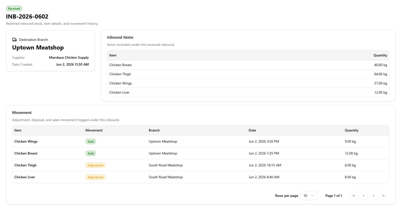 Inventory Movements & Logging module preview
